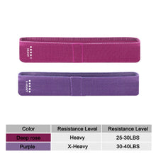 Load image into Gallery viewer, Unisex Resistance Bands
